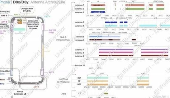 千家镇苹果15维修中心分享iPhone15系列配置怎么样 千家镇苹果15维修中心分享iPhone15系列配置怎么样