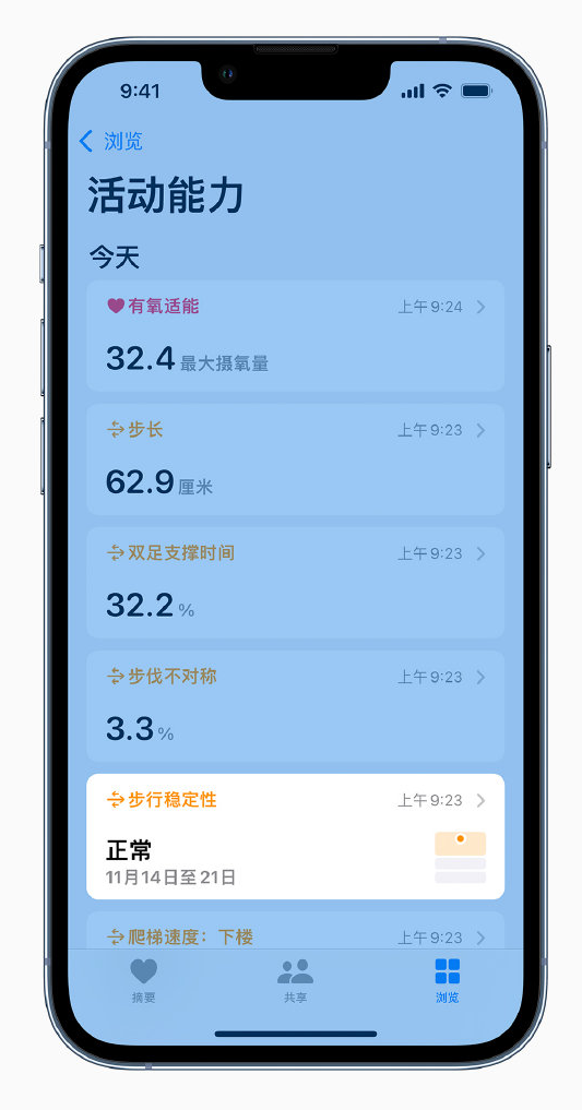 千家镇苹果手机维修分享iOS 15 新功能 
